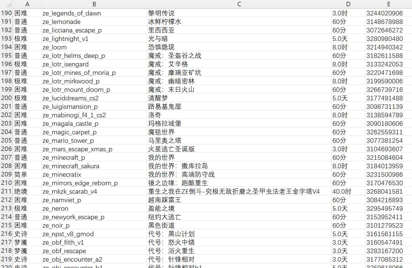 ExG_地图列表_全模式 预览图